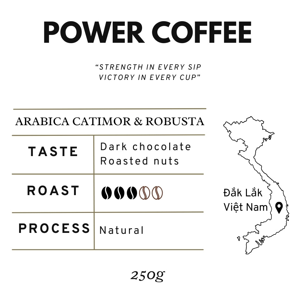 Power Coffee